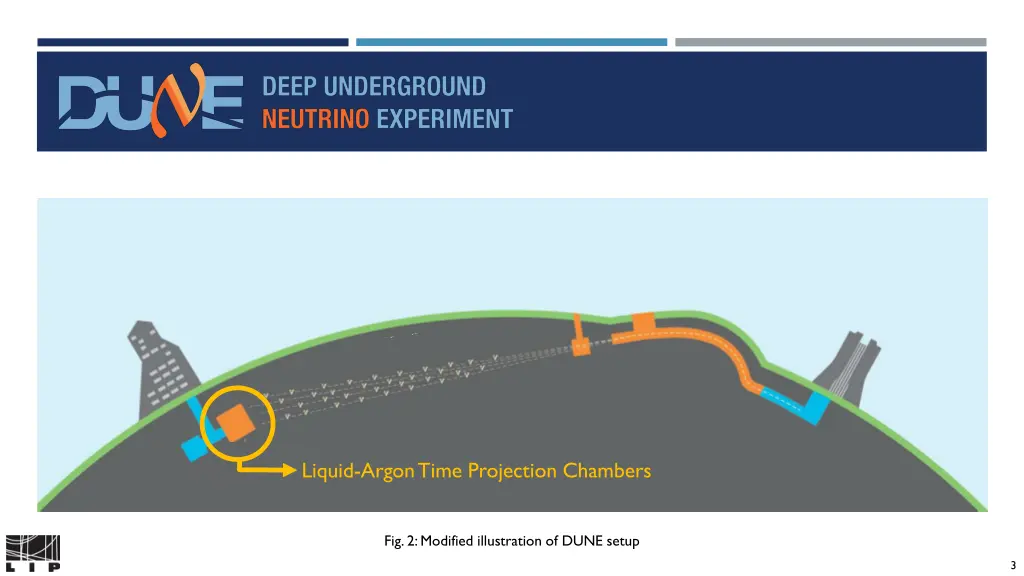 liquid argon time projection chambers