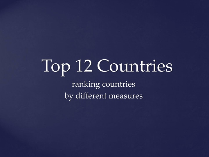 top 12 countries