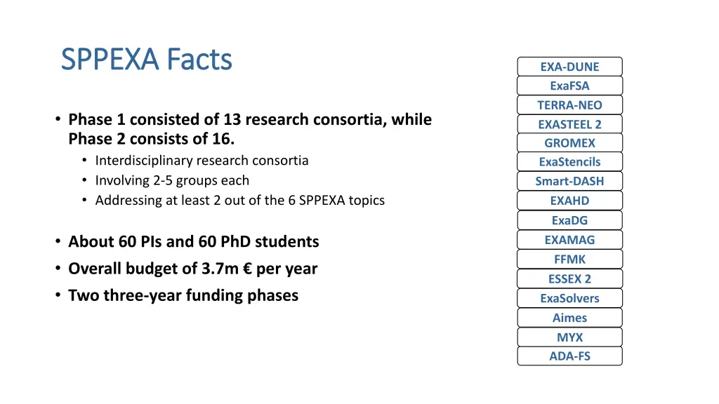 sppexa facts sppexa facts