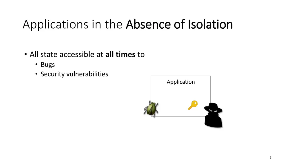 applications in the absence of isolation absence