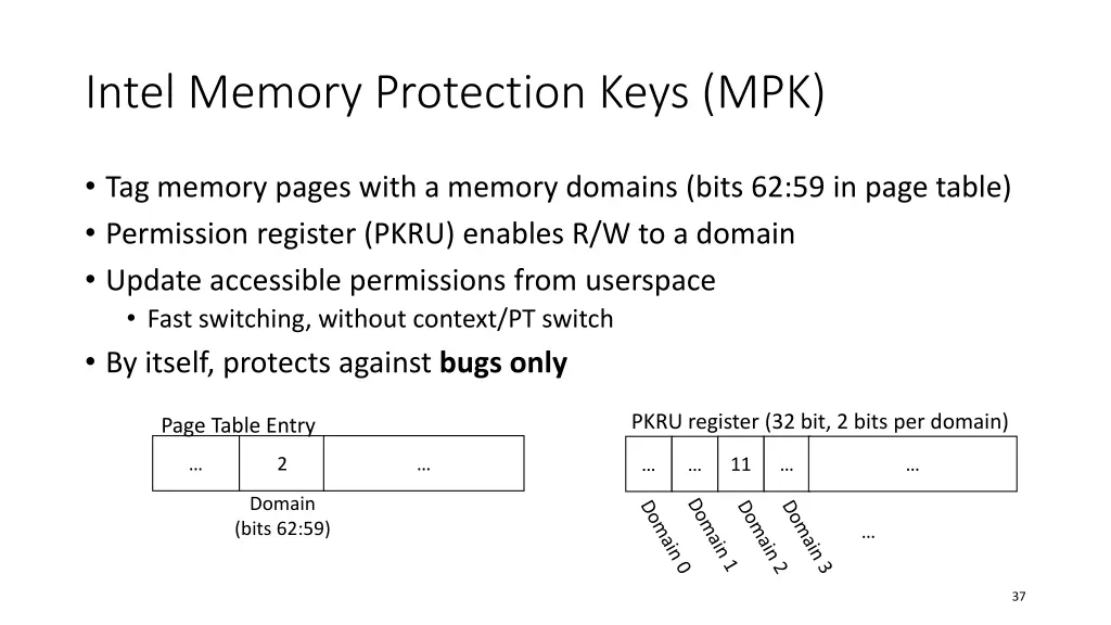 intel memory protection keys mpk 4