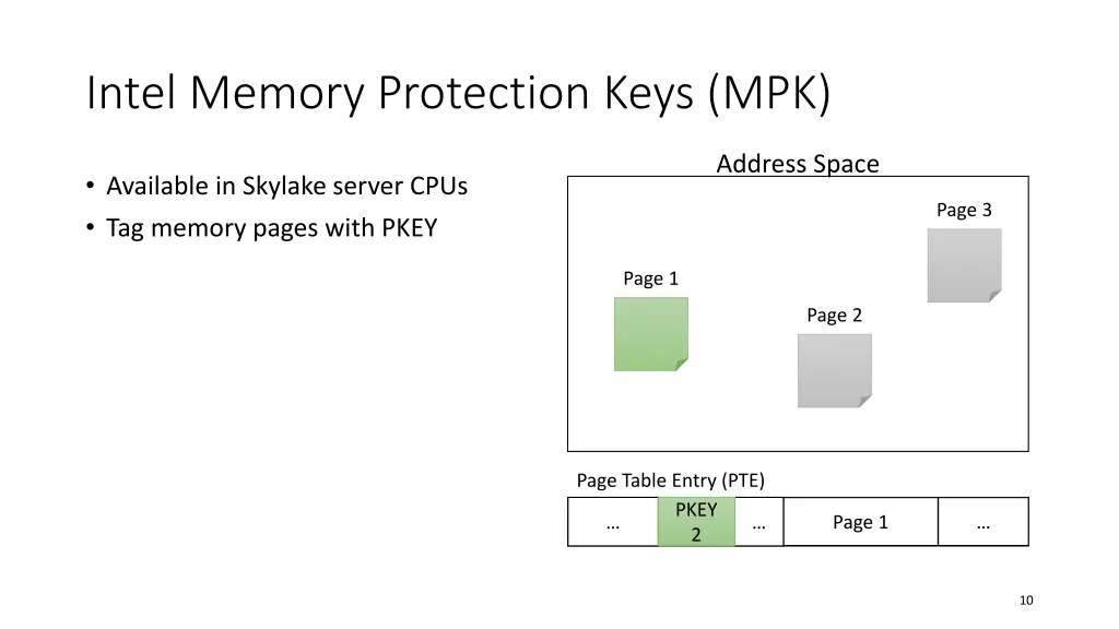 intel memory protection keys mpk