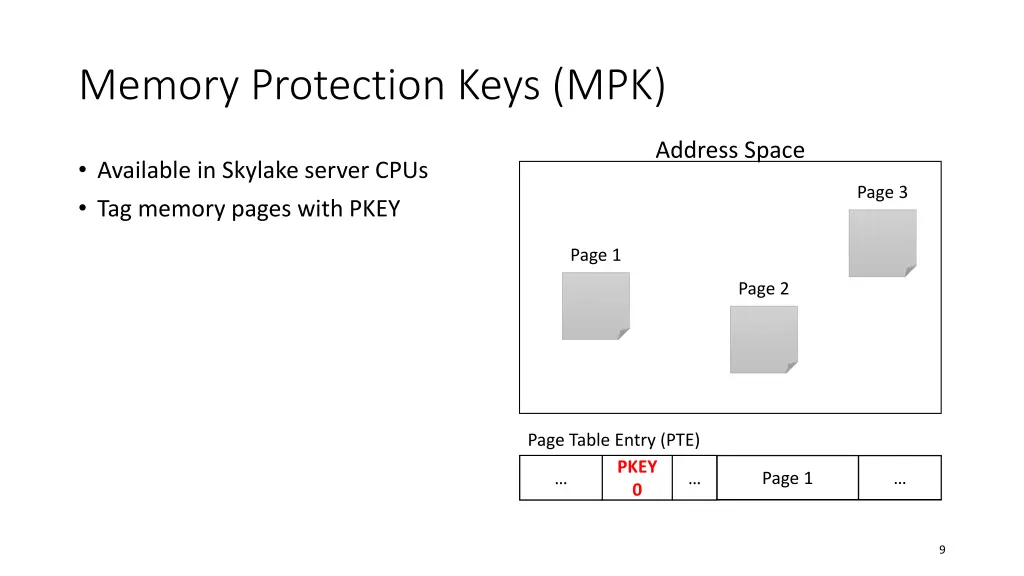 memory protection keys mpk