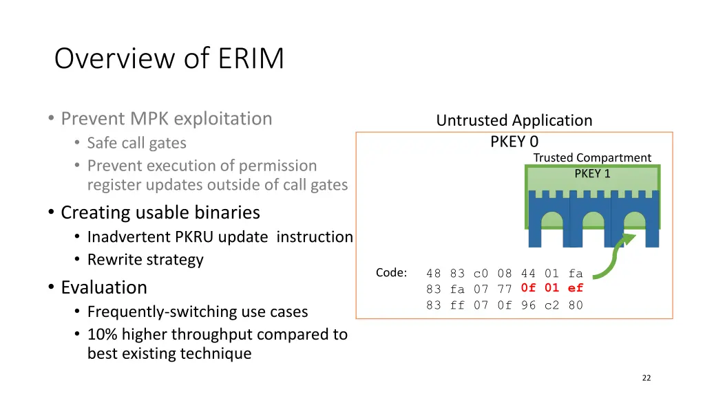 overview of erim 4