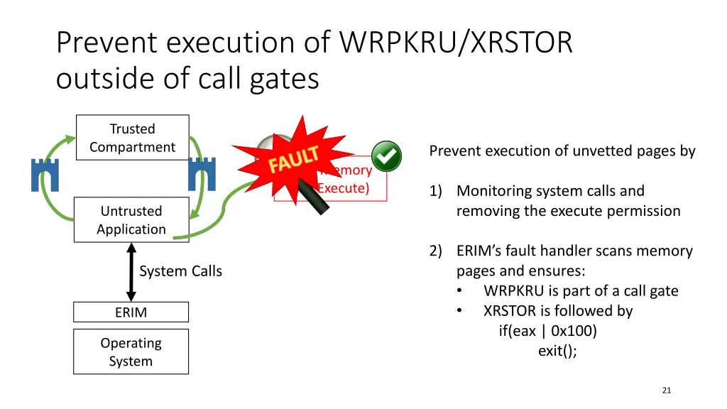 prevent execution of wrpkru xrstor outside