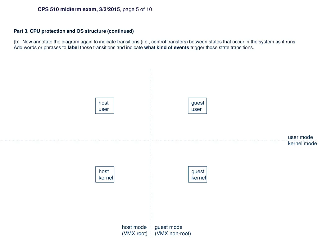 cps 510 midterm exam 3 3 2015 page 5 of 10