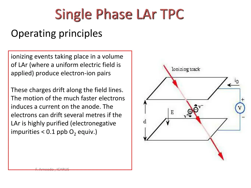 single phase lar tpc