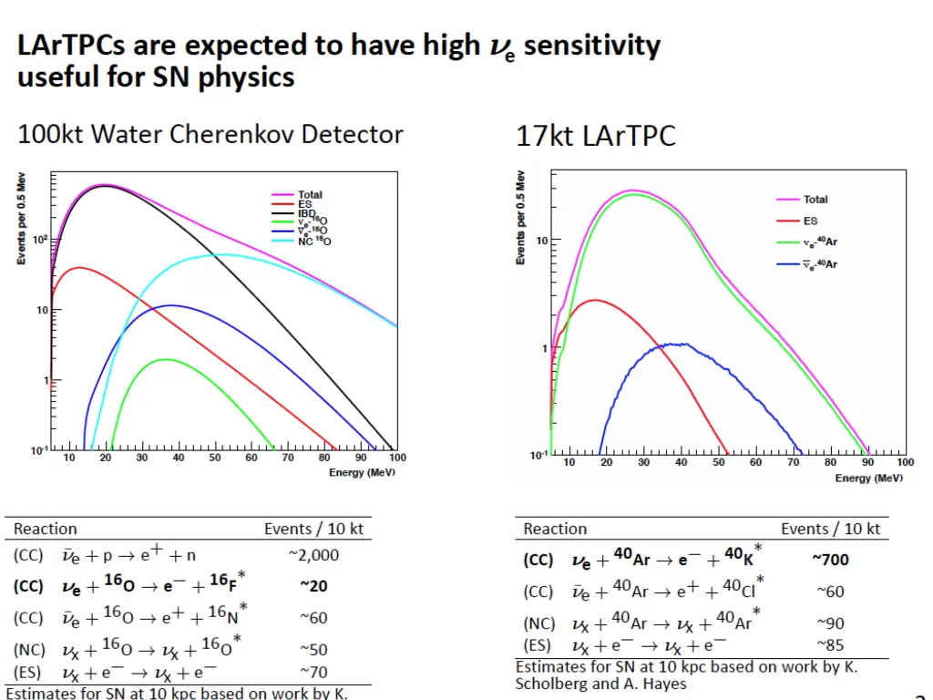 slide11