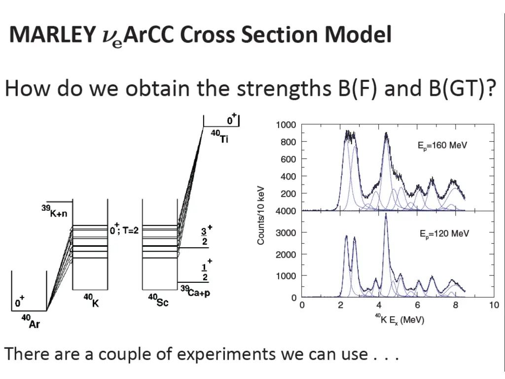 slide14