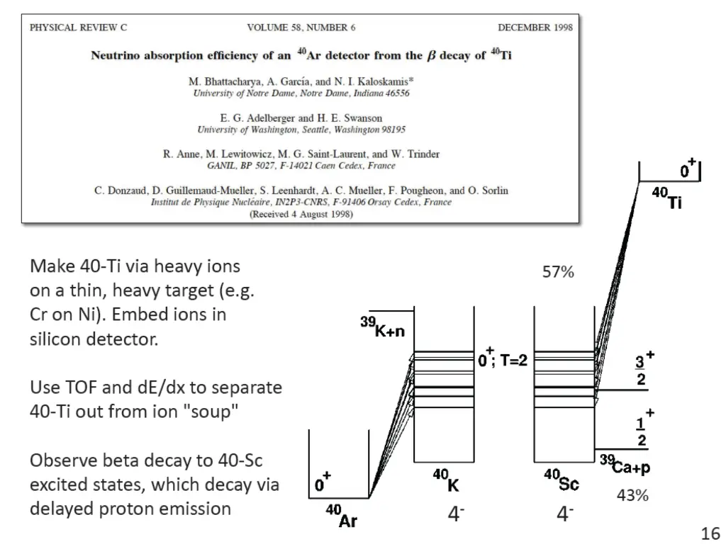 slide15