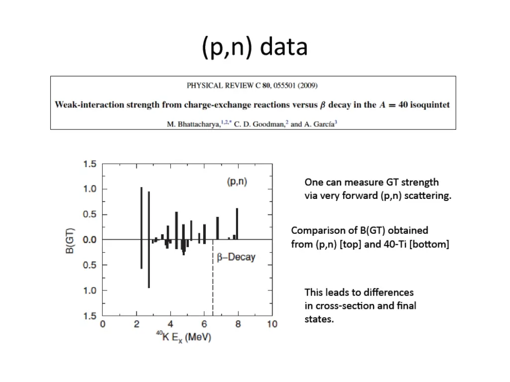 slide16