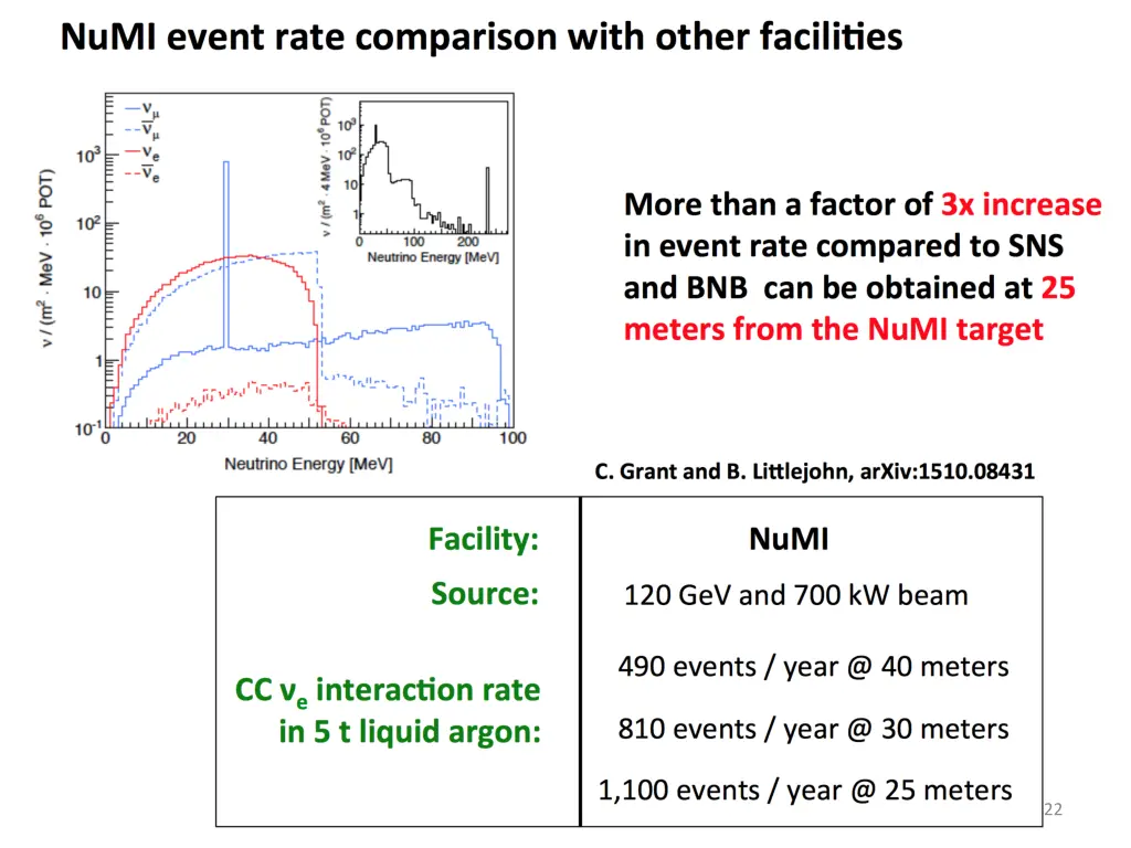 slide22