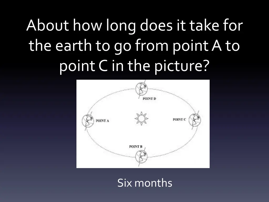 about how long does it take for the earth