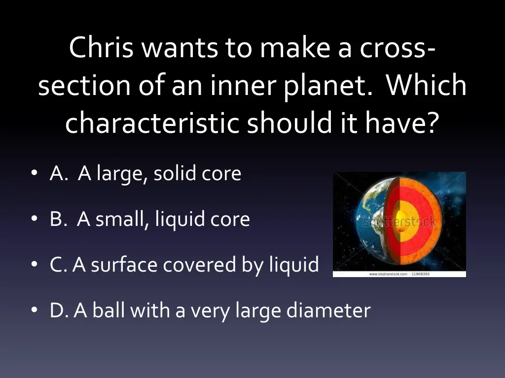 chris wants to make a cross section of an inner