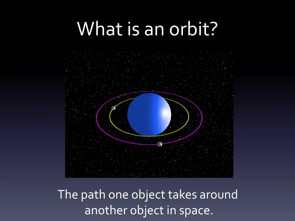 what is an orbit