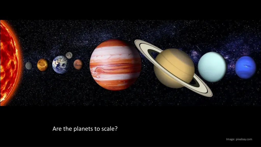 are the planets to scale