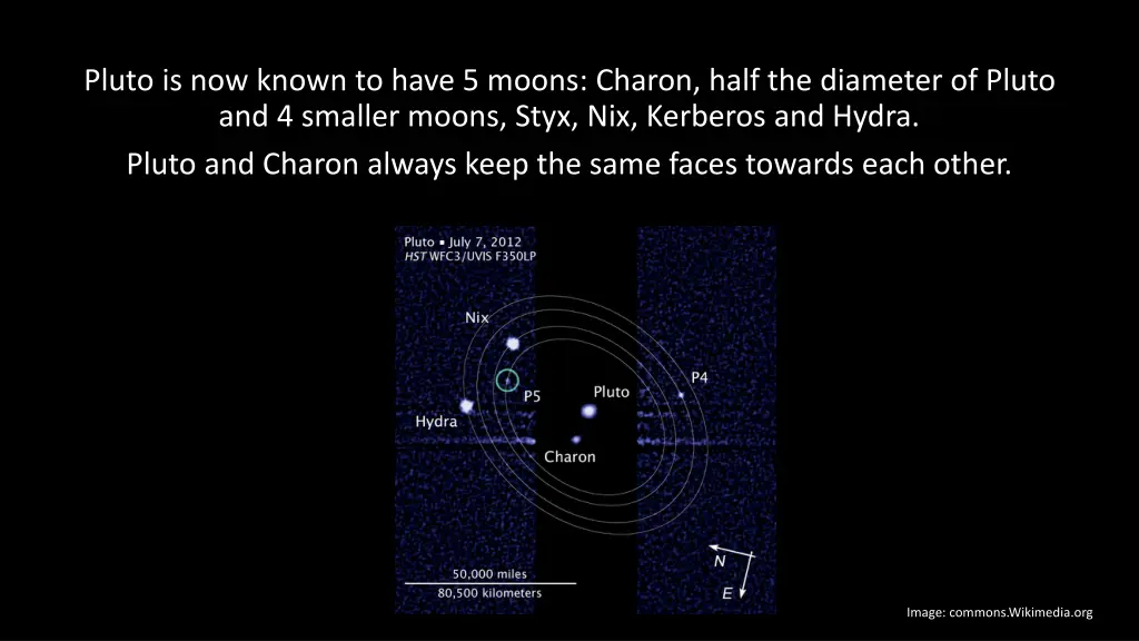 pluto is now known to have 5 moons charon half