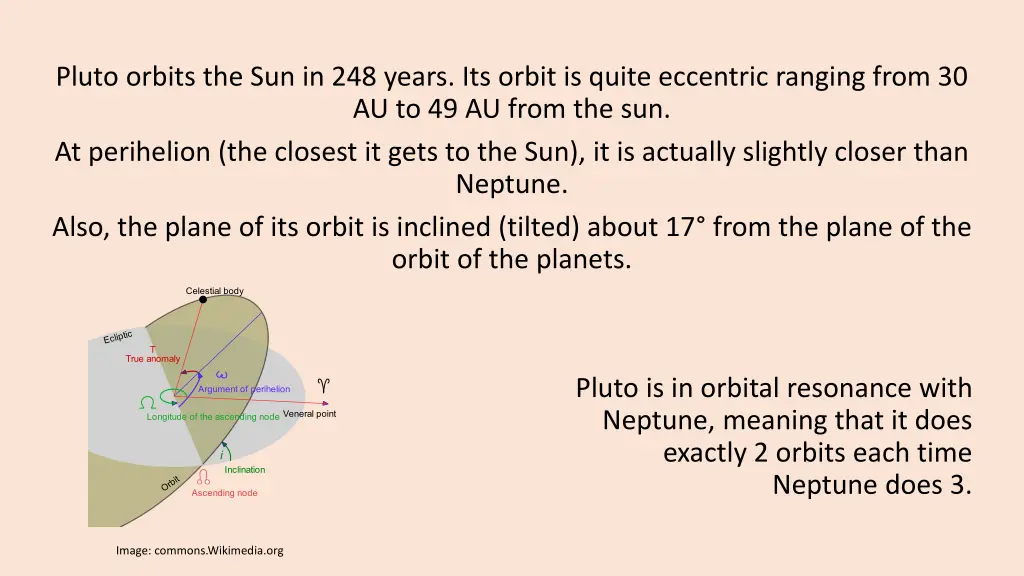 pluto orbits the sun in 248 years its orbit