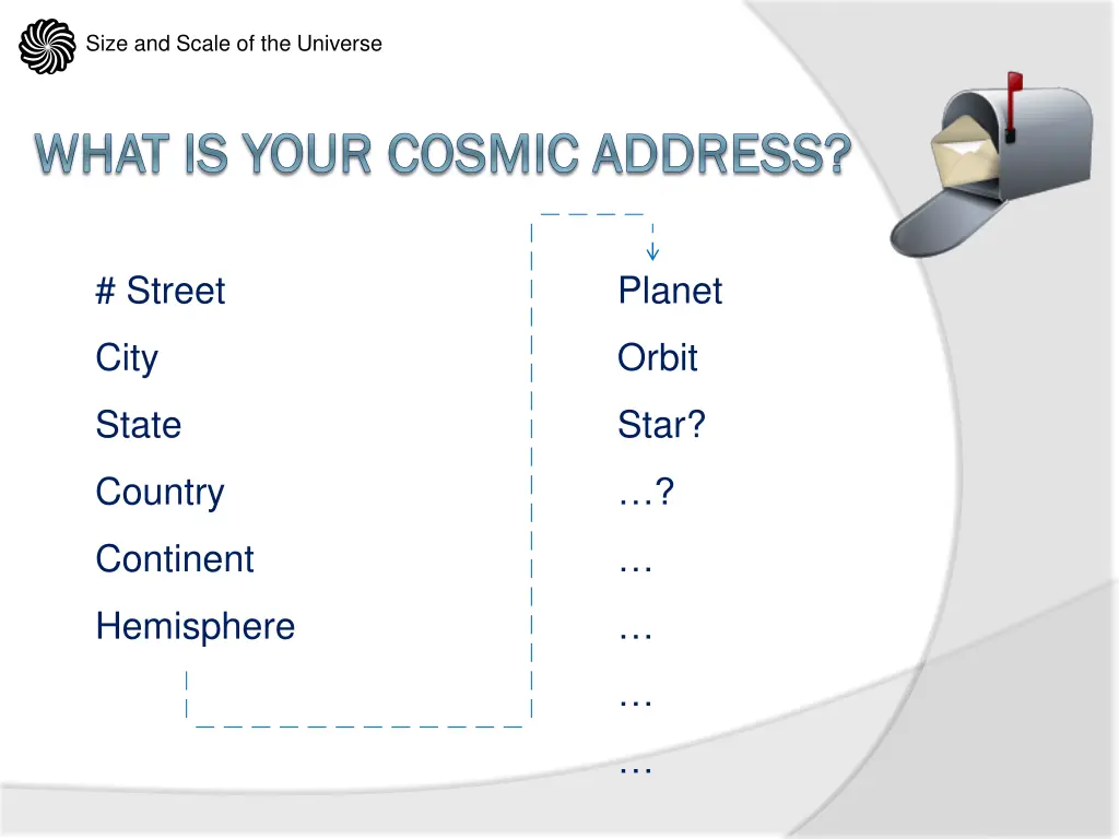 size and scale of the universe 1