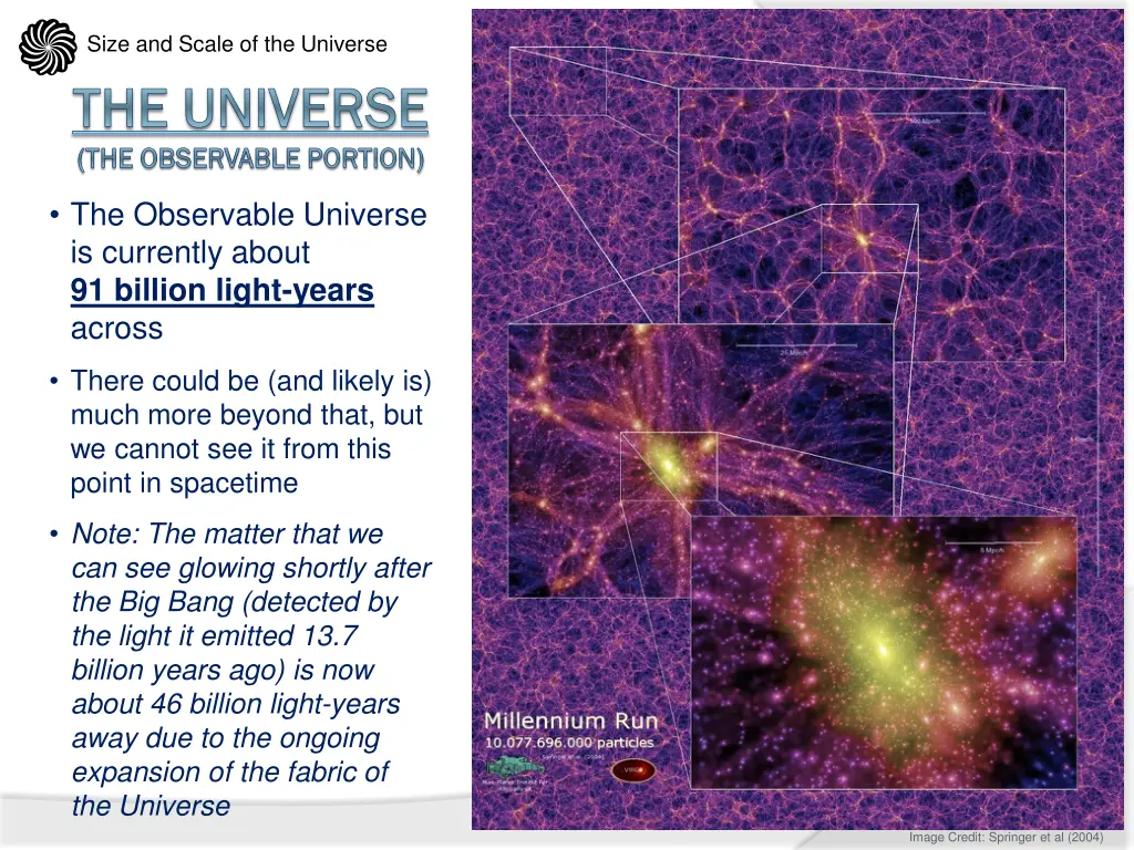 size and scale of the universe the universe