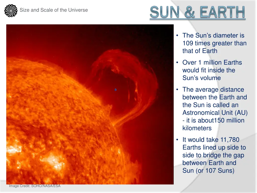 sun earth sun earth