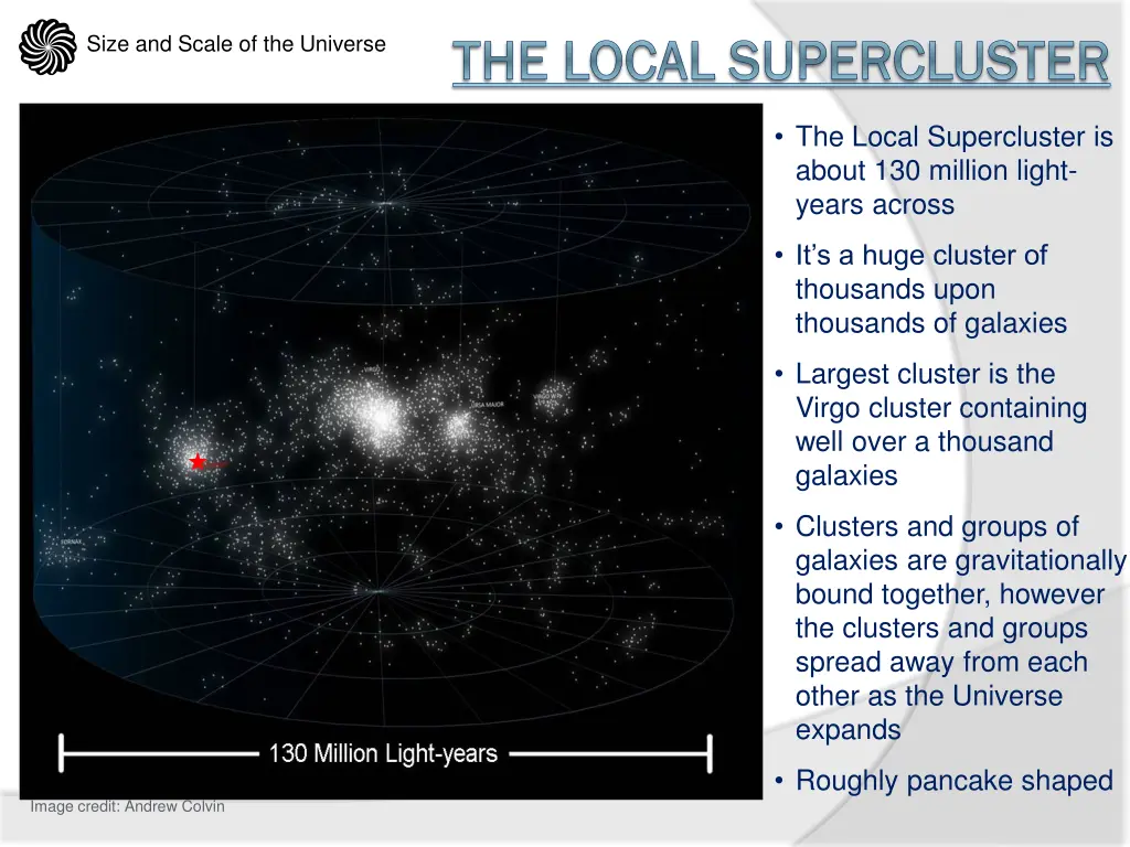 the local the local supercluster supercluster