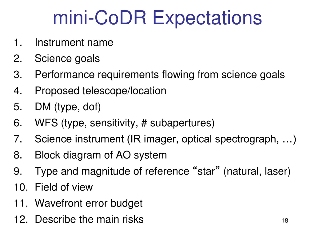 mini codr expectations