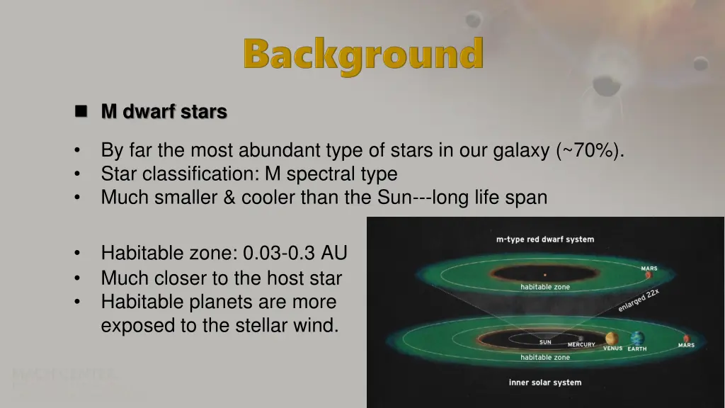 m dwarf stars