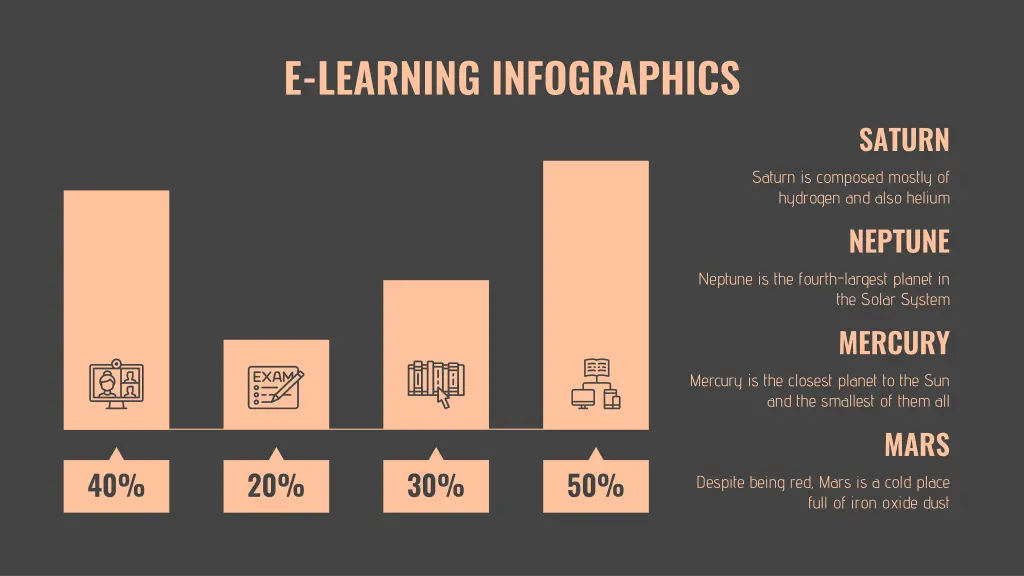 e learning infographics 11