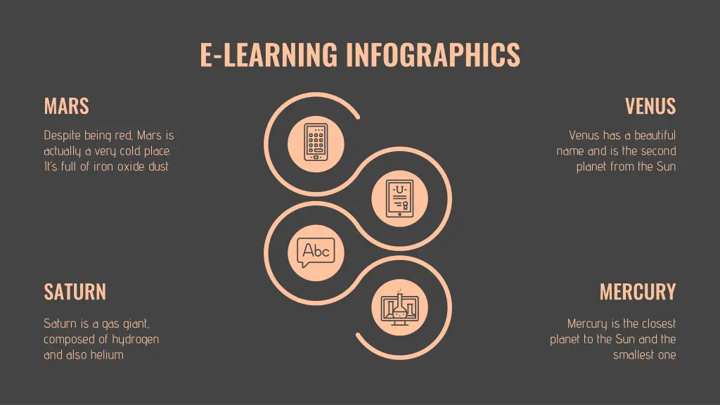 e learning infographics 12