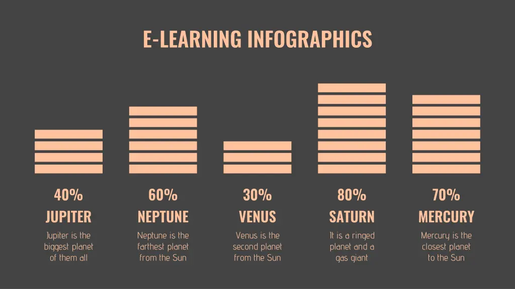 e learning infographics 14