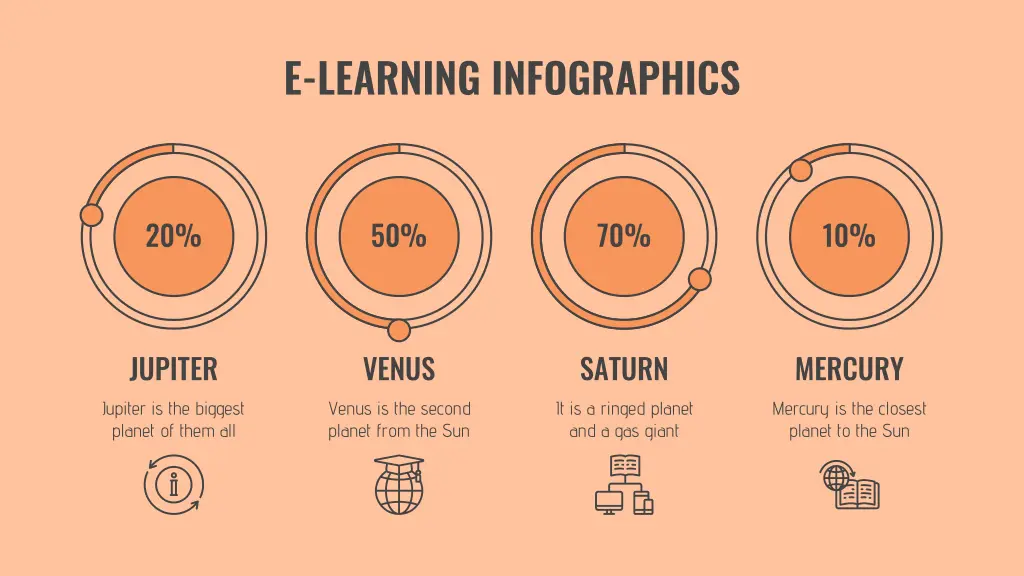 e learning infographics 15