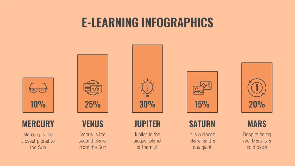 e learning infographics 17