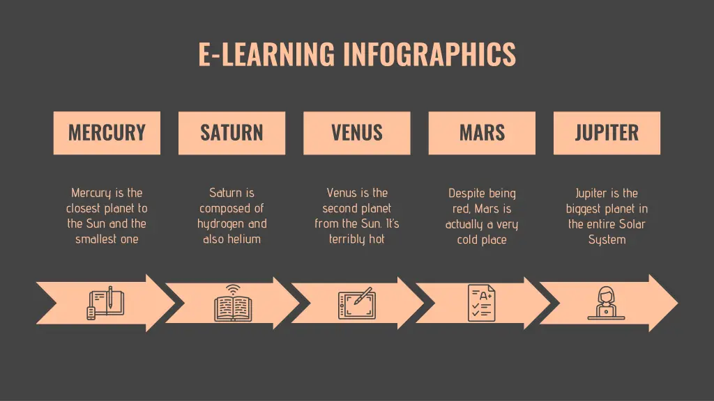 e learning infographics 18