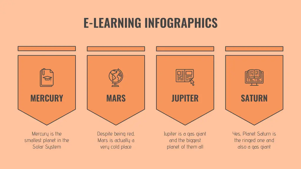 e learning infographics 19