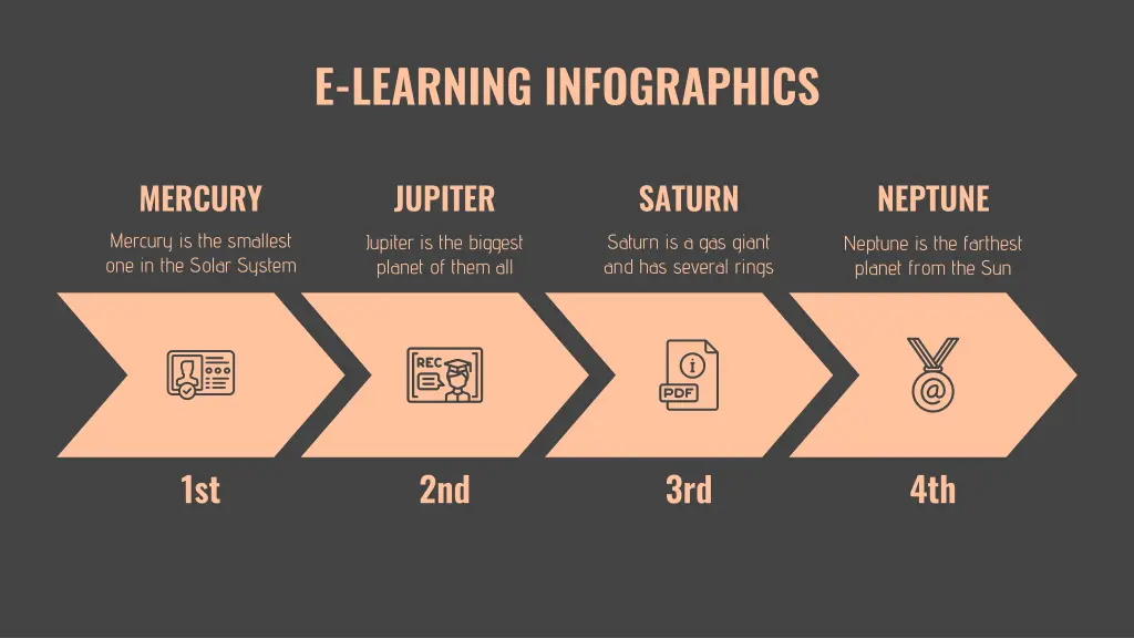 e learning infographics 2