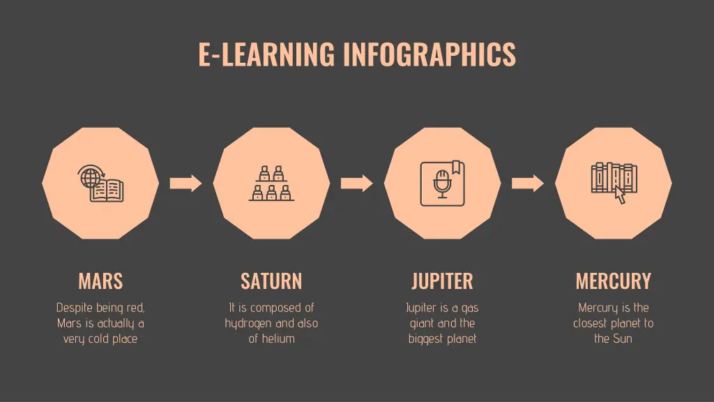 e learning infographics 20