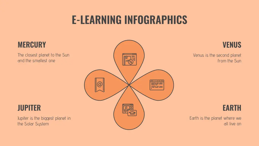 e learning infographics 21