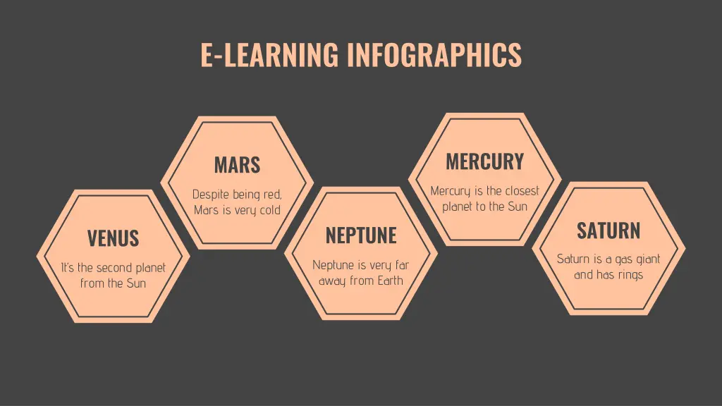 e learning infographics 22