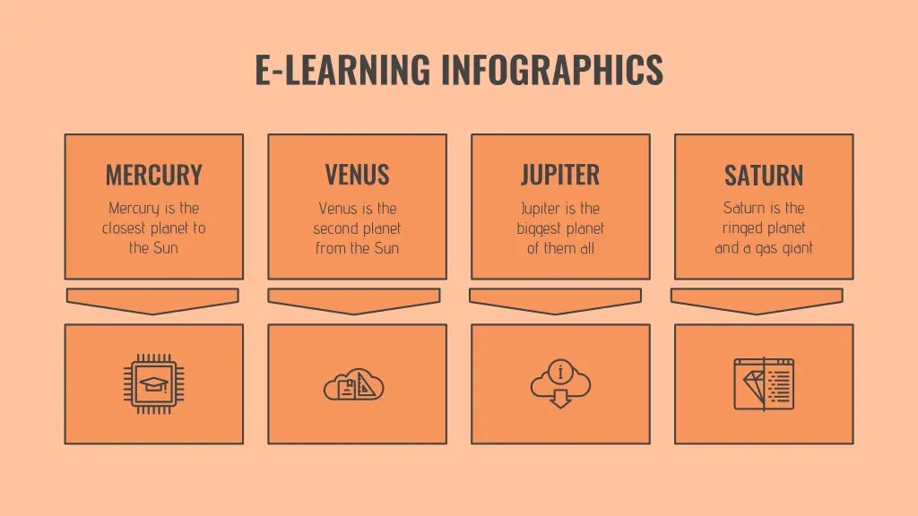 e learning infographics 23