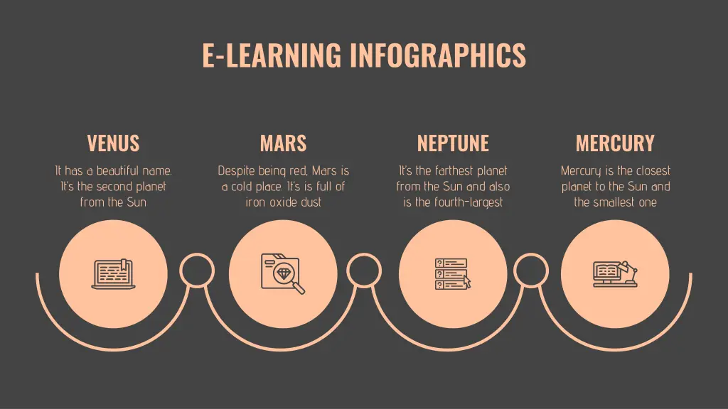 e learning infographics 24