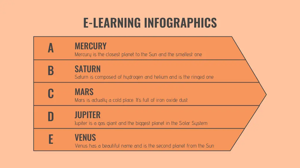 e learning infographics 25