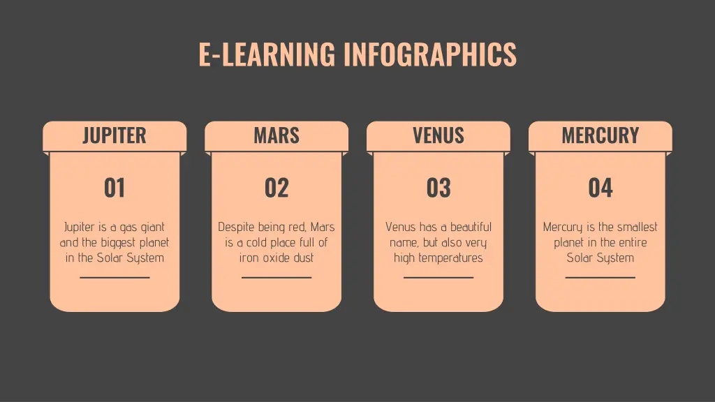 e learning infographics 26