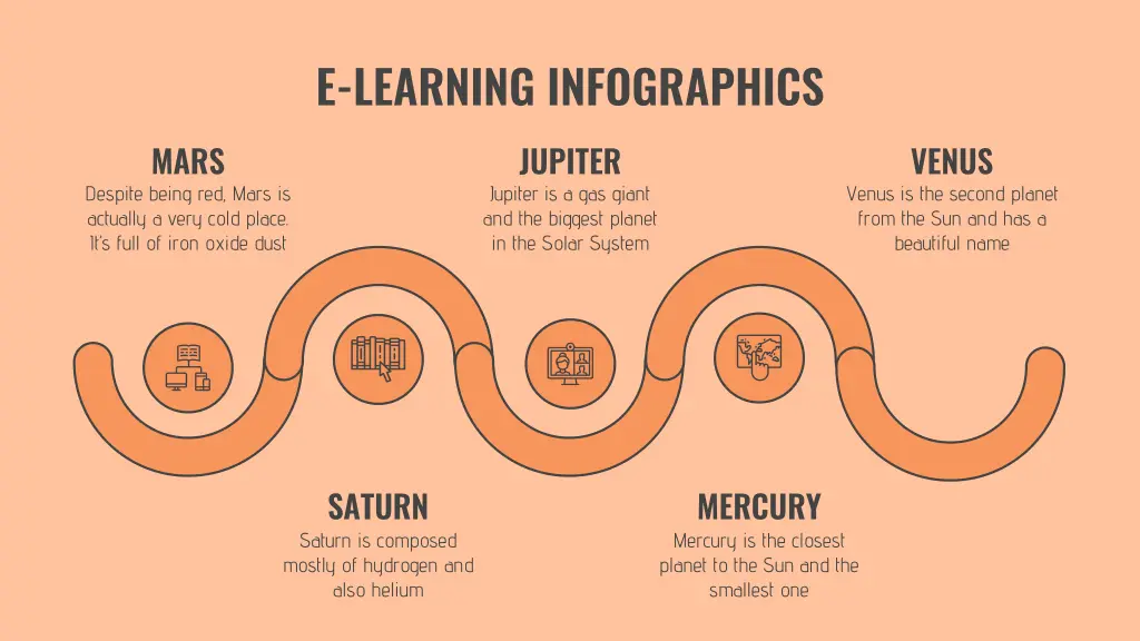 e learning infographics 27