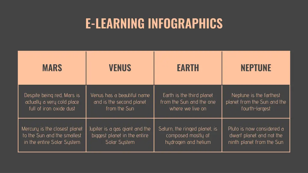 e learning infographics 28