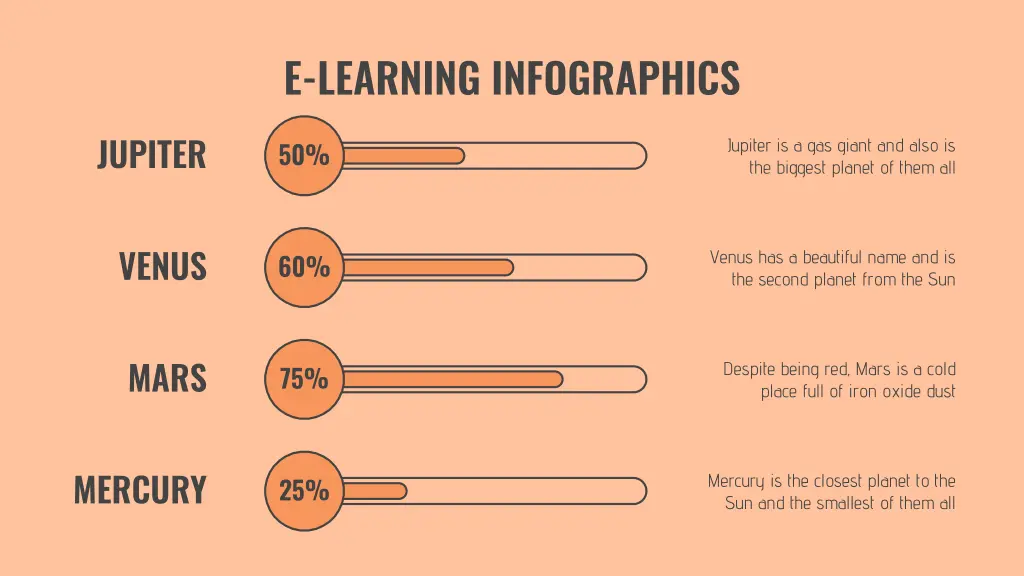 e learning infographics 29