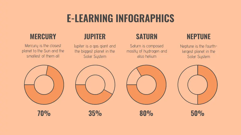 e learning infographics 3