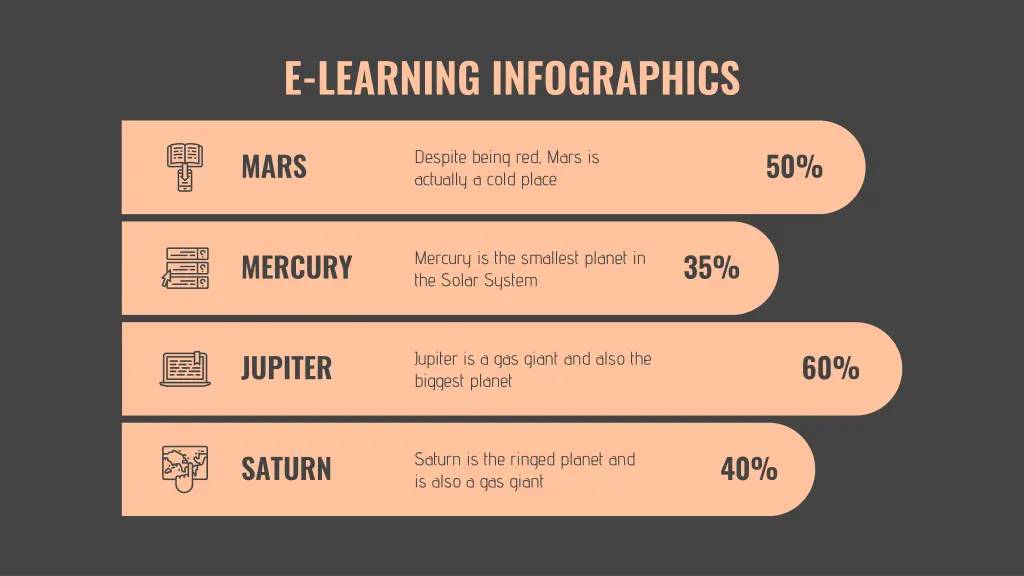 e learning infographics 4