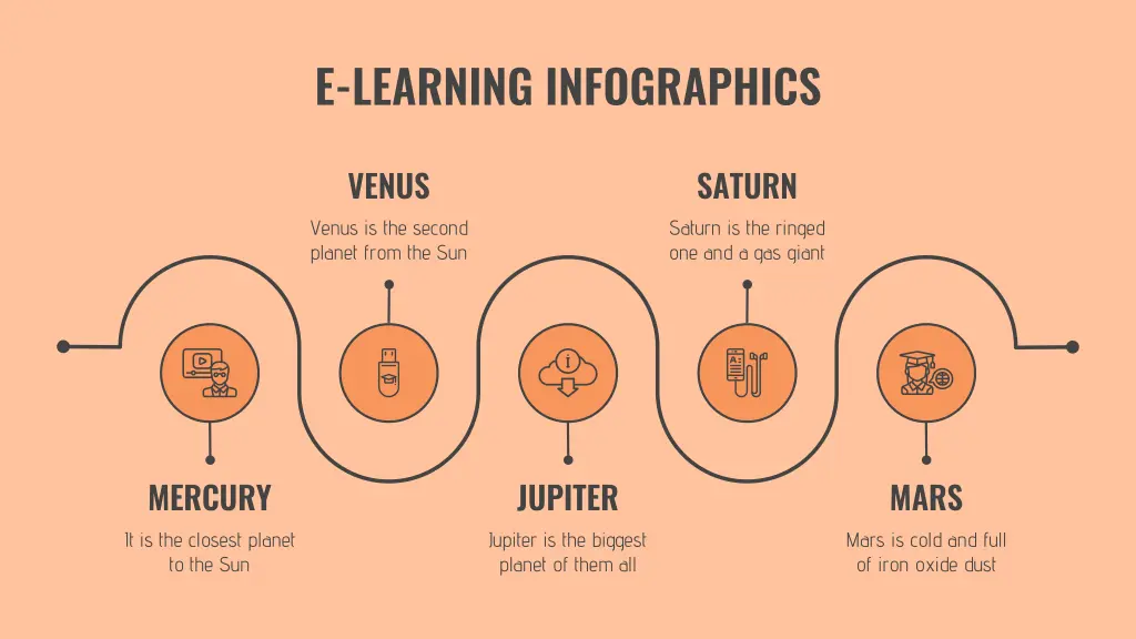 e learning infographics 5