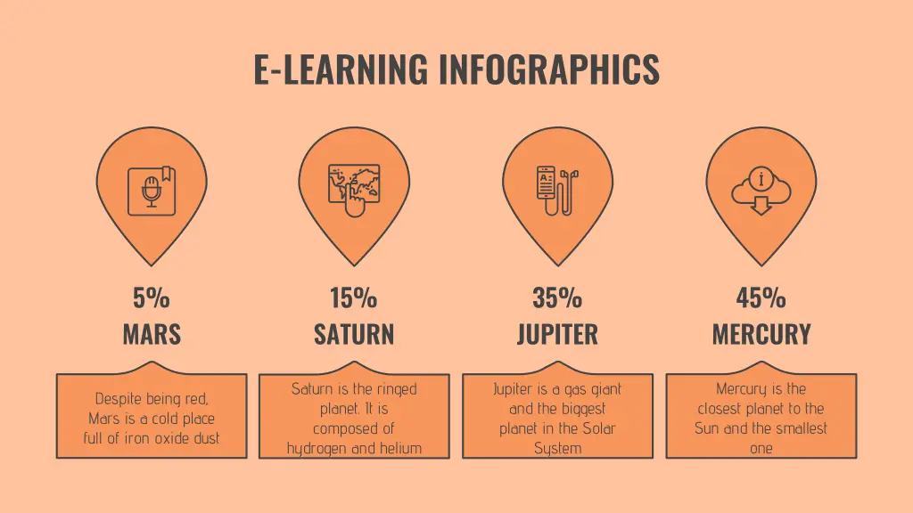 e learning infographics 7